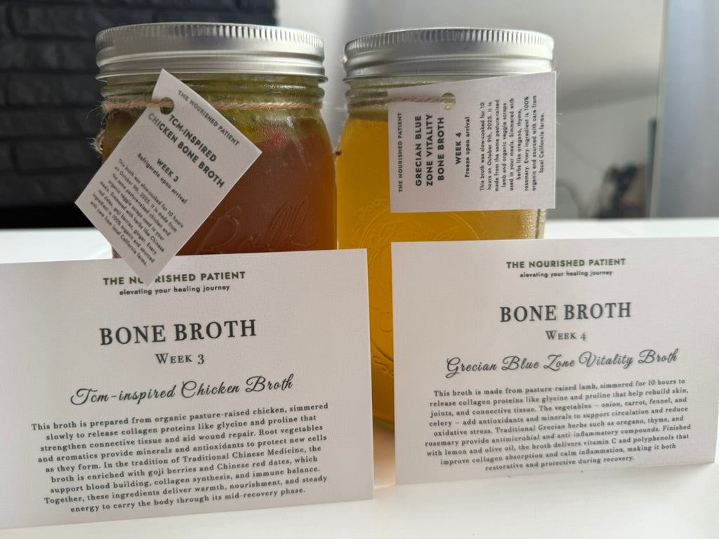 6 week Orthognathic (Double Jaw) Surgery Recovery Plan